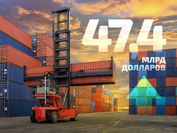 Промышленный экспорт ОАЭ достиг 47,4 млрд долларов